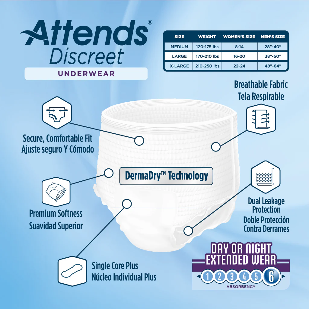 Attends Discreet Day/Night Extended Wear Underwear, Level 6 Absorbency - Image 4