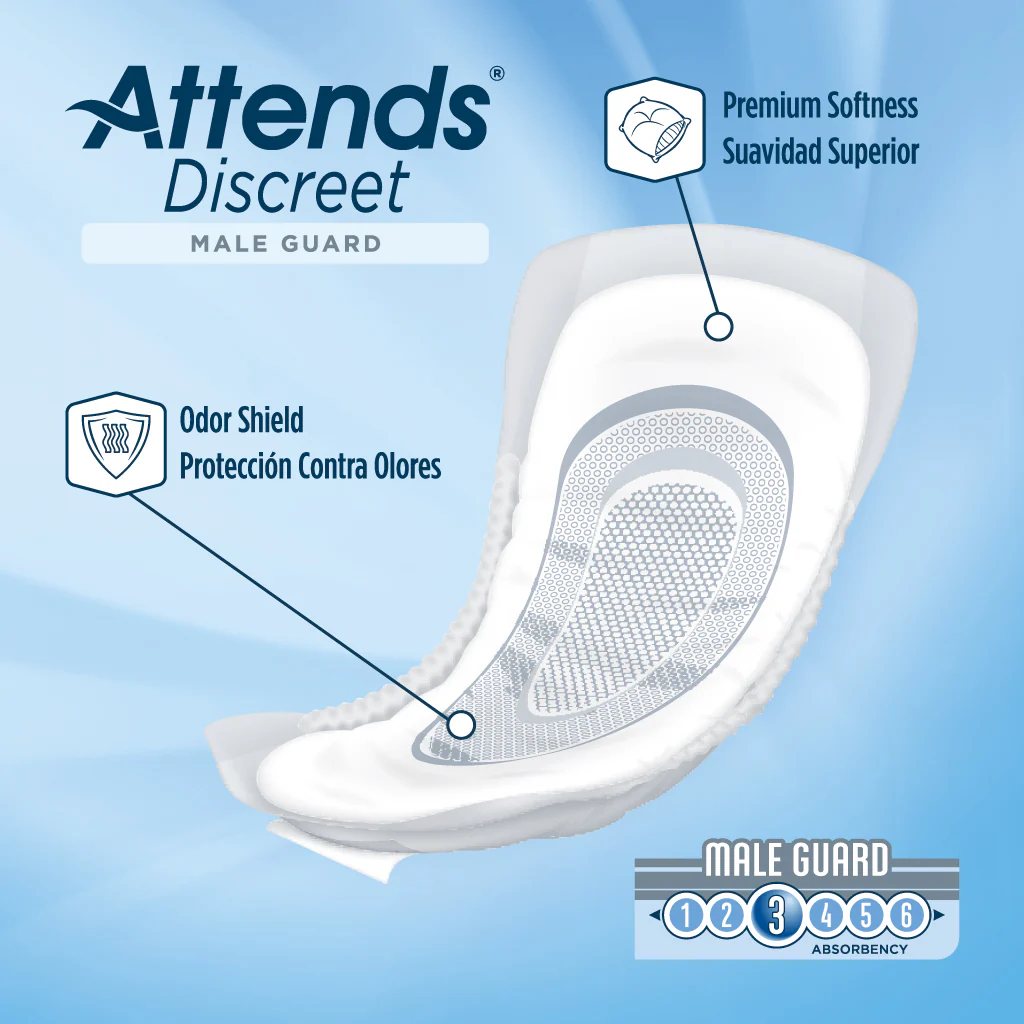Attends Discreet Men's Guard, Level 3 Absorbency - Image 3