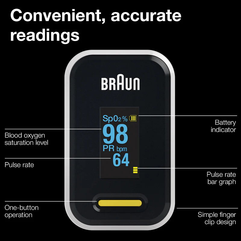 Braun Pulse Oximeter 1 - Image 5
