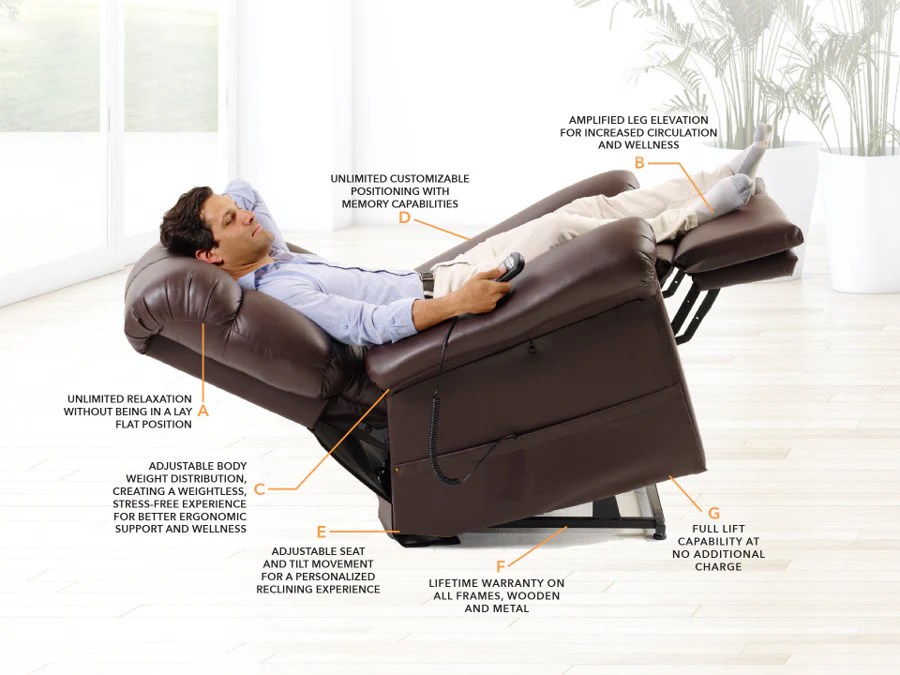 Golden Technologies EZ Sleeper with Twilight Power Lift Recliner - Image 4