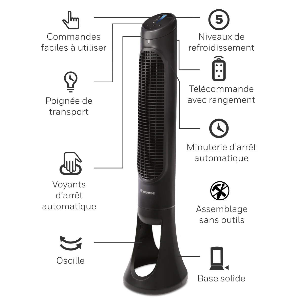 Honeywell QuietSet 5 Oscillating Whole Room Tower Fan - Image 8