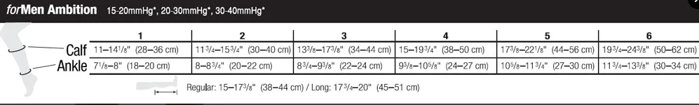 JOBST forMen Ambition Knee High Compression Stockings, Black, 2 Regular - Image 3