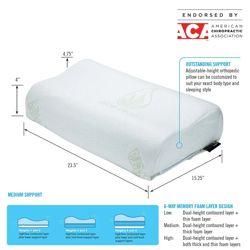 ObusForme 6-Way Adjustable Height Pillow - Image 5
