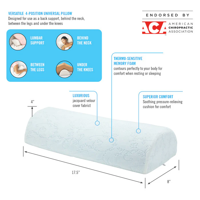 ObusForme Memory Foam 4 Position Support Pillow - Image 3