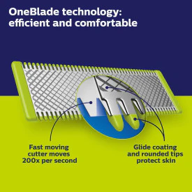 Philips OneBlade Face & Body Kit, QP2630/21 - Image 7