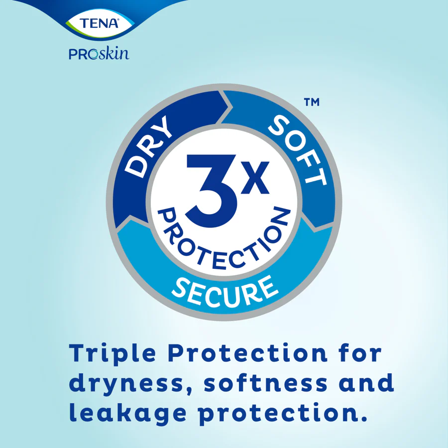 TENA Day Incontinence Pad Insert, Regular Absorbency, 46 Count - Image 7