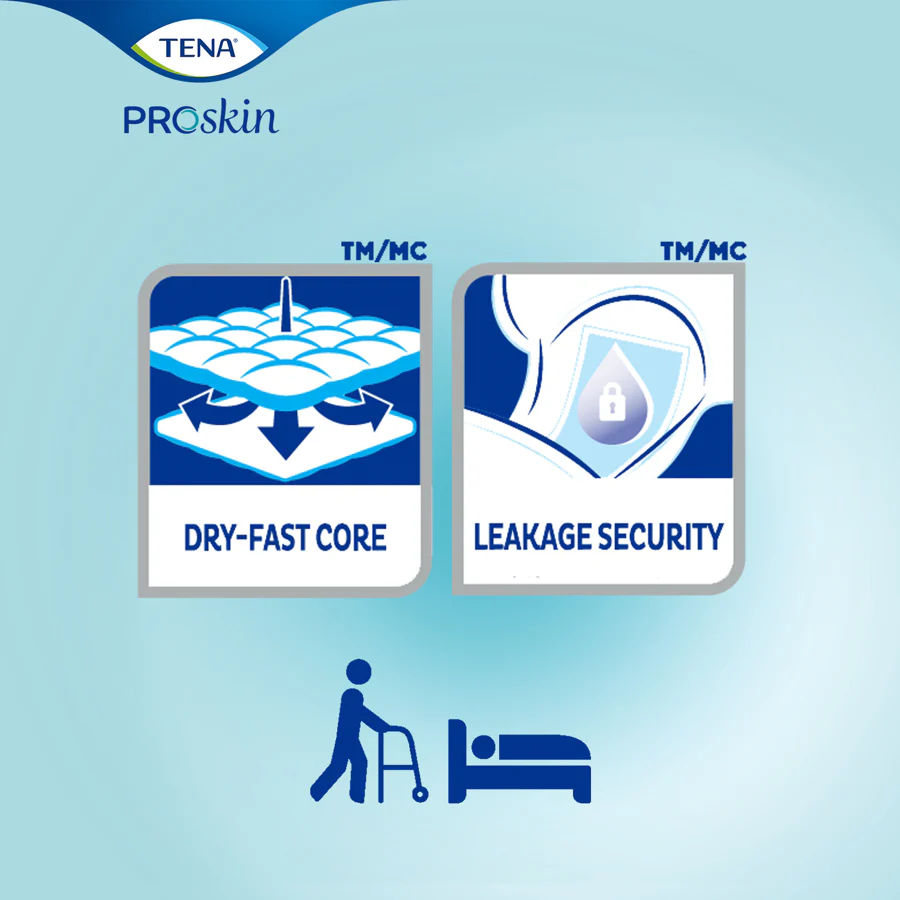 TENA Night Incontinence Pad Insert, Maximum Absorbency, 24 Count - Image 5