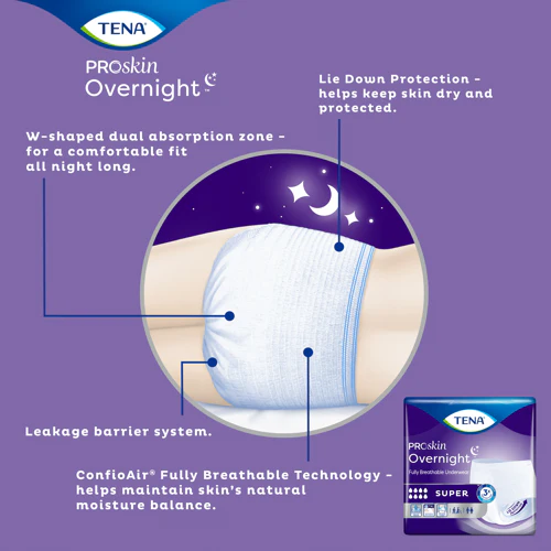 TENA Overnight Super Protective Underwear - Image 12