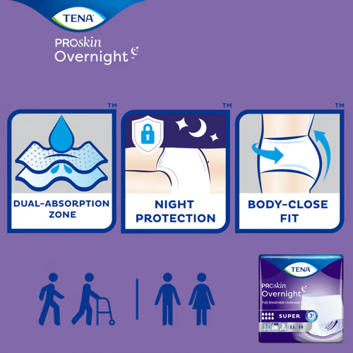 TENA Overnight Super Protective Underwear - Image 13
