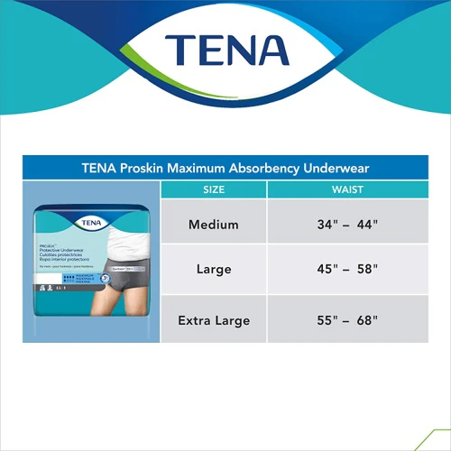 TENA Proskin Incontinence Underwear for Men, Maximum Absorbency - Image 16