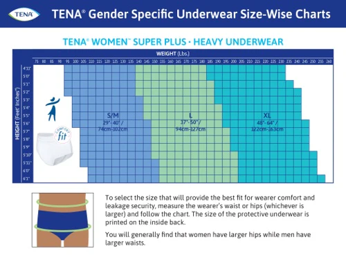 TENA Proskin Incontinence Underwear for Woman, Maximum Absorbency - Image 5