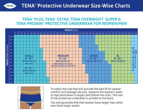 TENA Protective Incontinence Underwear, Extra Absorbency - Image 29