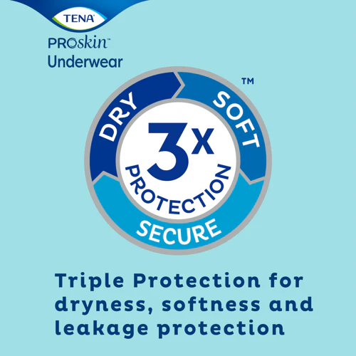 TENA Protective Incontinence Underwear, Plus Absorbency - Image 13